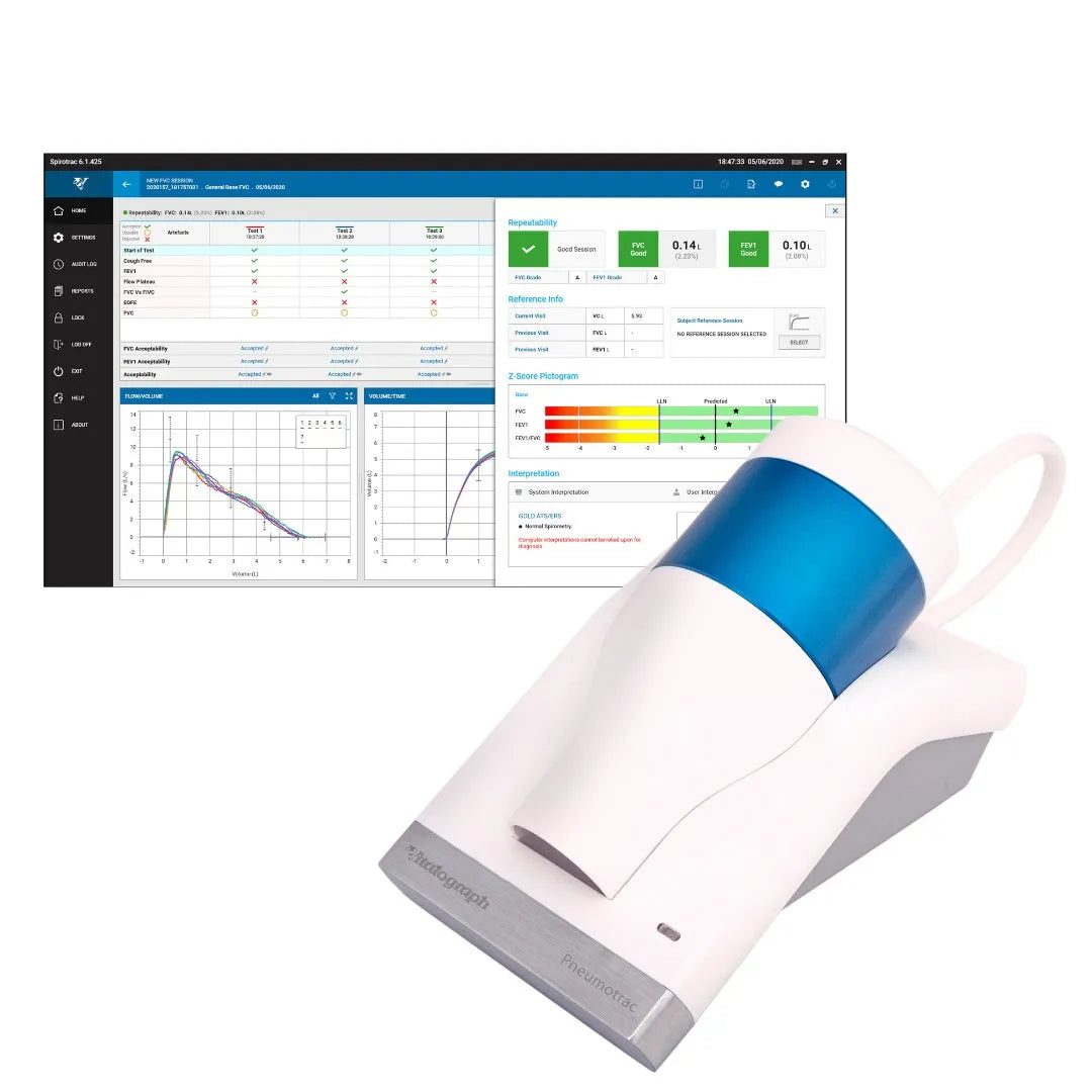 Spirometry