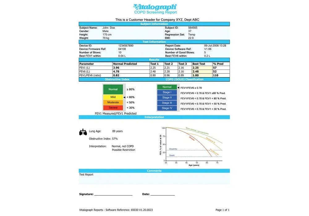 A sample COPD screening report.